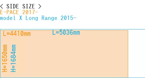 #E-PACE 2017- + model X Long Range 2015-